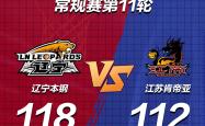 江苏男篮勇夺胜利，抢尽风头引人瞩目